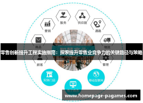 零售创新提升工程实施指南：探索提升零售业竞争力的关键路径与策略