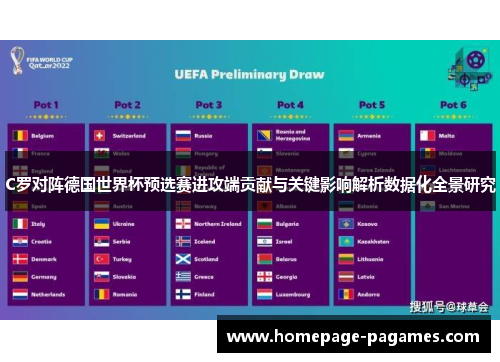 C罗对阵德国世界杯预选赛进攻端贡献与关键影响解析数据化全景研究