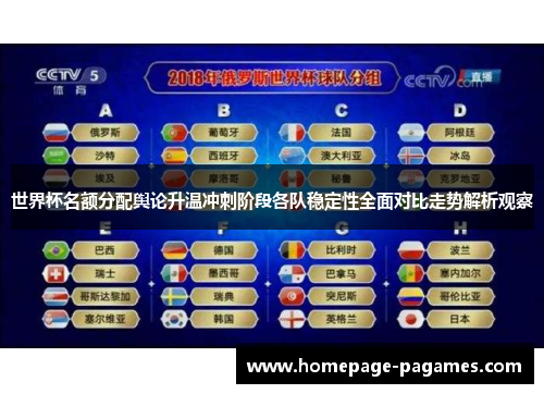 世界杯名额分配舆论升温冲刺阶段各队稳定性全面对比走势解析观察 世界杯名额分配舆论升温冲刺阶段各队稳定性全面对比走势解析观察