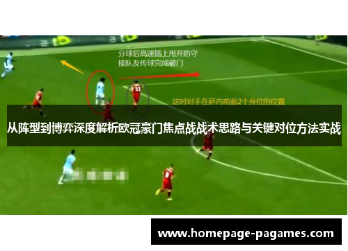 从阵型到博弈深度解析欧冠豪门焦点战战术思路与关键对位方法实战 从阵型到博弈深度解析欧冠豪门焦点战战术思路与关键对位方法实战
