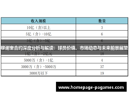 穆谢奎合约深度分析与解读：球员价值、市场动态与未来前景展望