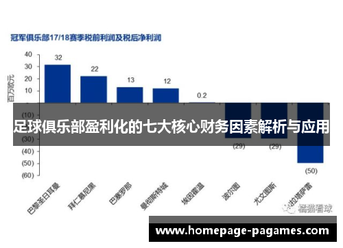 足球俱乐部盈利化的七大核心财务因素解析与应用 足球俱乐部盈利化的七大核心财务因素解析与应用