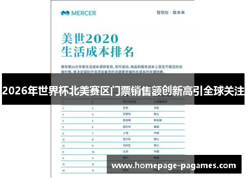 2026年世界杯北美赛区门票销售额创新高引全球关注